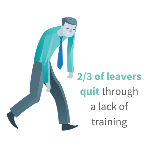 23 quit through lack of training (1).png