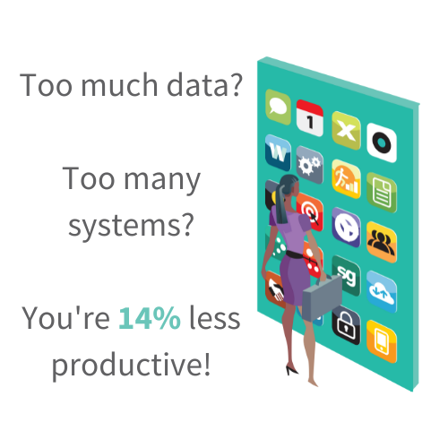 Too much data  Too many systems  You're 14% less productive!.png