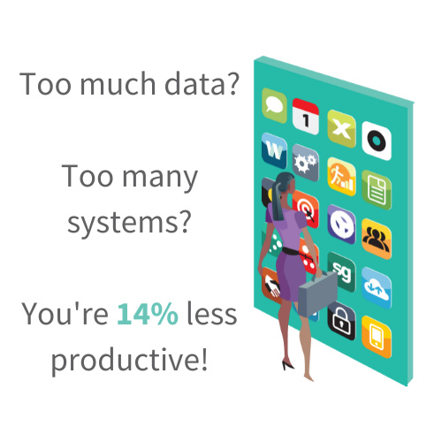 Too much data Too many systems You're 14% less productive!.png